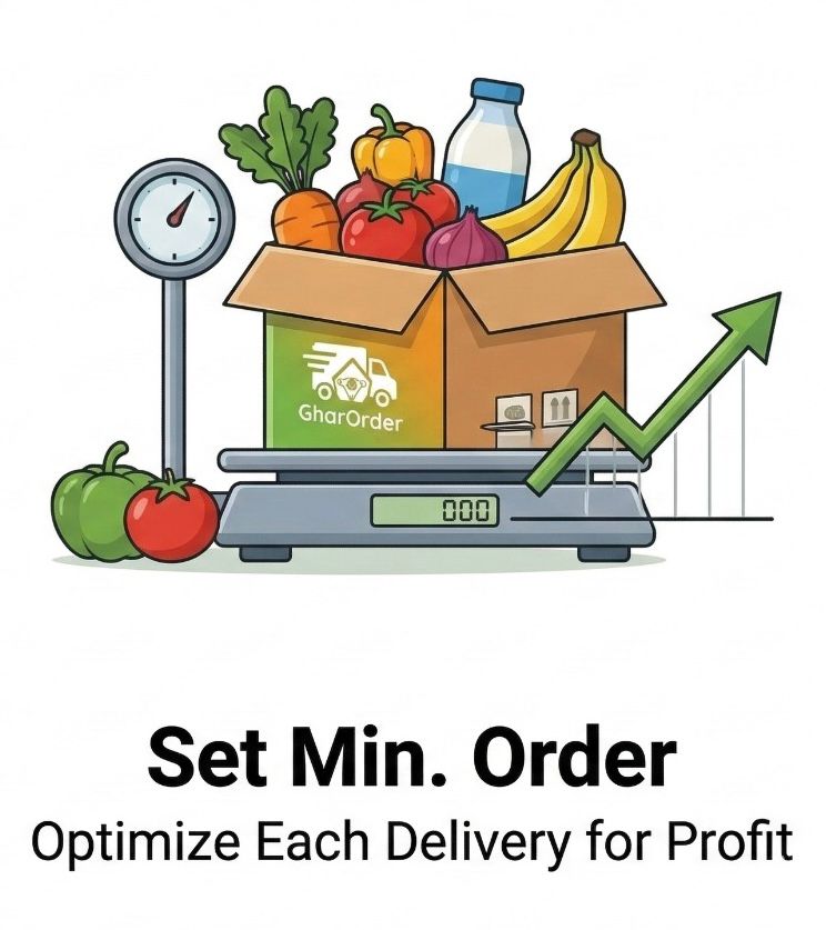 Set Min Order Illustration